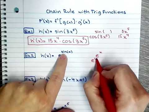 Derivatives - Chain