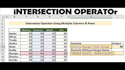 22 - INTERSECTION OPERATOR