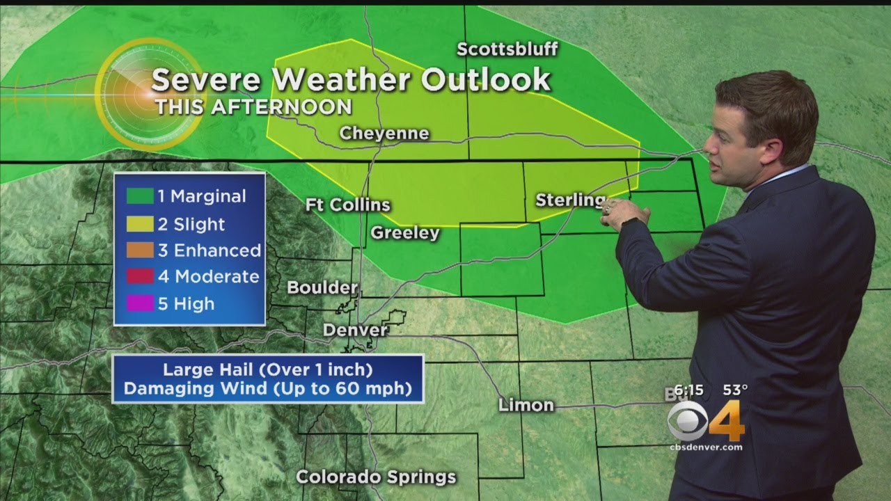 Small Rain Chance All Weekend - YouTube