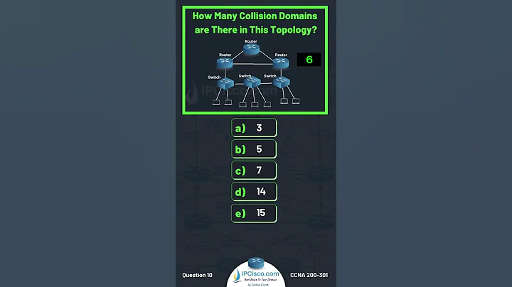 Cisco CCNA Questions!🔵🔴🟣| Updated CCNA 200-301 v1.1 | IPCisco.com #ccna #cisconetworks