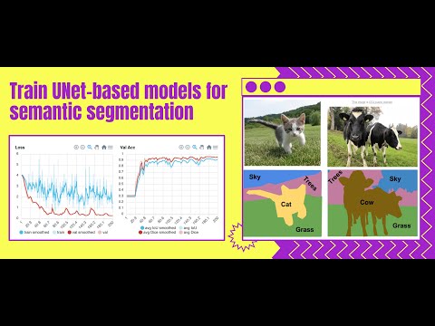 Train UNet-based models in Supervisely