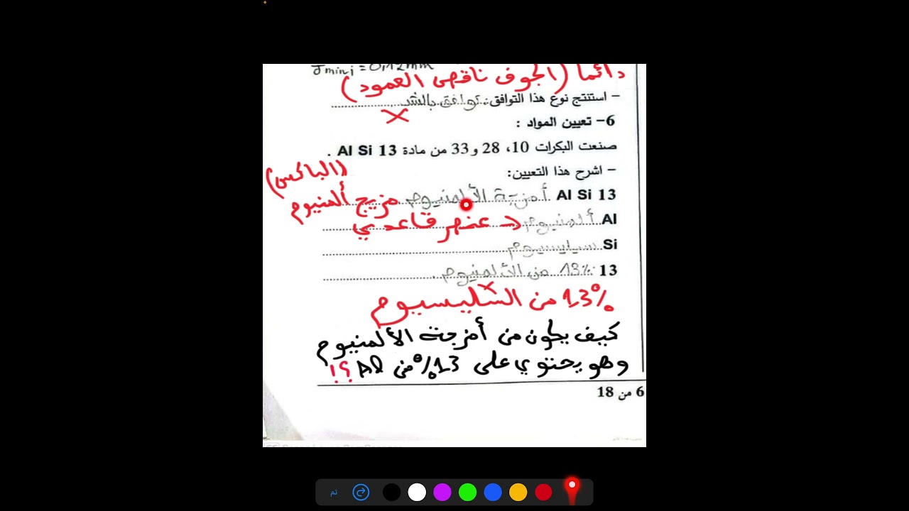تعيين المواد | فوج النخبة