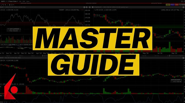 Easiest Beginner Walkthrough for Buying Call Options on Interactive Brokers (2023 Tutorial)