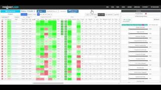 FantasyLabs DFS Player Pool Feature