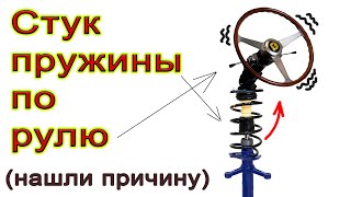 Звук пружин при повороте руля. Замена опорных подшипников Рено Сценик 2. Демонтаж стойки. Scenic 2