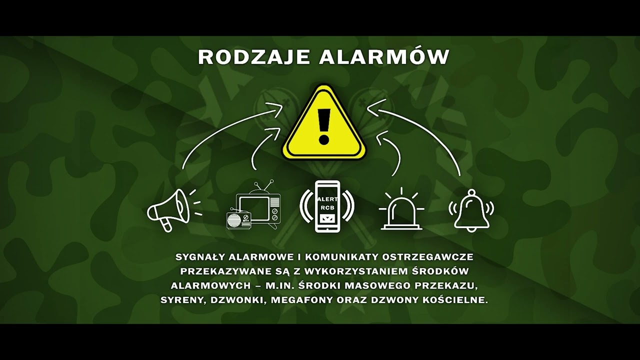 👉 Bądź o krok przed!⚠️