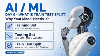 Information What is Train Test Split Why 80% Training & 20% Testing | Day 6 AI/ML Series #video  #explore News
