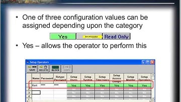 15 Setup Operators Doors32 SW Basic