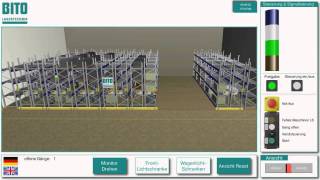 Ventuz Software Application