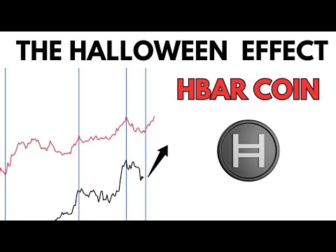 Video preview for Join the $1K to $100K Trading Challenge! - https://bit.ly/1kto100ktradingchallenge