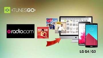 How to Download Music from Radio.com to LG G4 / G3 on Mac (OS X El Capitan‎ included)
