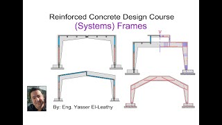 34- (Systems) (6) Frames (page 127)