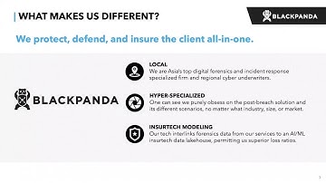 Blackpanda Pitch – RSAC 365 Innovation Showcase: The Future of Ransomware