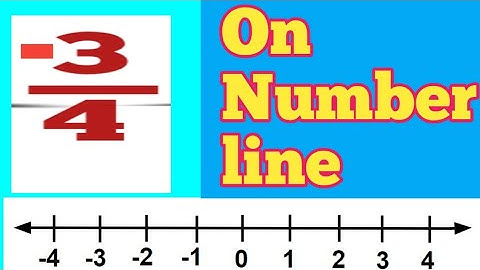 How to Represent -3/4 on Number line