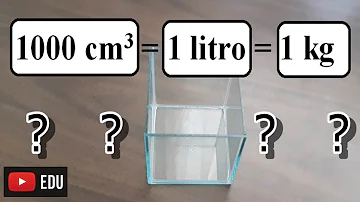 Como medir 1 litro no liquidificador?