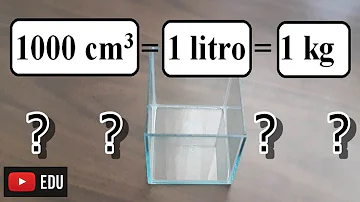 Como converter kg em litro?