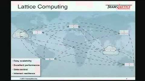 TransLattice Presents at Under the Radar: Consumerization of