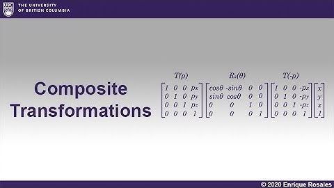 10 Composite Transformations