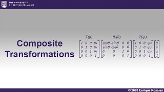 10 Composite Transformations