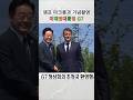 이재명대통령 마크롱과 기념촬영 #G7 #이재명대통령