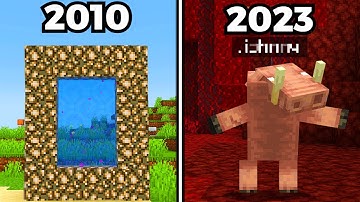 Every Minecraft Easter Egg Ever