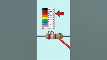 Resistor Color Code and Tolerance Made Easy – Part 43