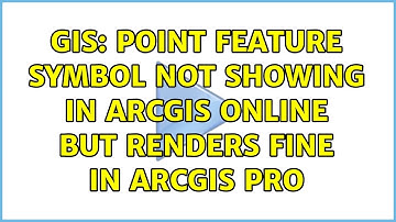 GIS: Point feature symbol not showing in ArcGIS Online but renders fine in ArcGIS Pro