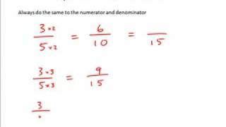 Equivalent Fractions