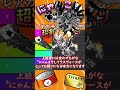 【にゃんこ大戦争】ガチャランキング【超激ダイナマイツ】