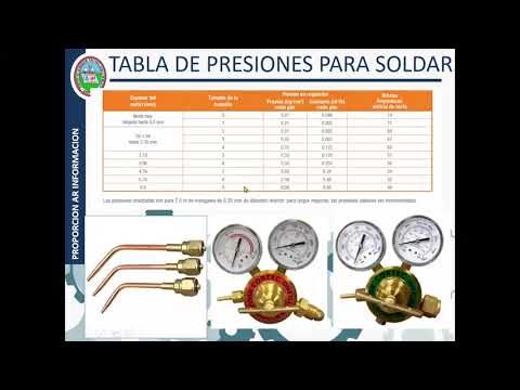 Vídeo: Per què l'acetilè és el gas combustible més popular utilitzat per a la soldadura d'oxicombustible?