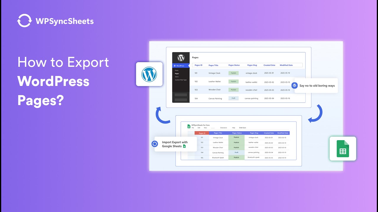 How to Export WordPress Pages to Google Sheets | WPSyncSheets For Core ...