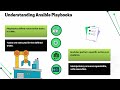 Ansible Playbook Tutorial CentOS | Ansible Training | Ansible Tutorial