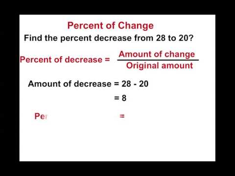 Grade 7 Chapter 6 Section 5 Percent of Change