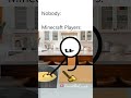 Minecraft Food Shorts Minecraft Food Shorts