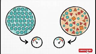 ML Basics: Classification vs Regression