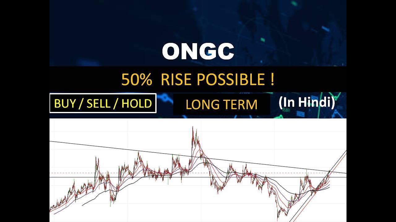 ONGC share  break-out को तैयार!/ long-term stock/ break out stock. 