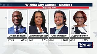 2025 District 1 City Council unofficial final results