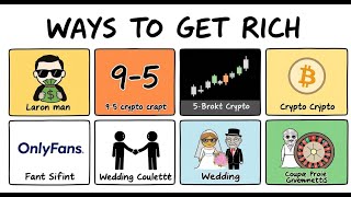 All the Ways to Get Rich in 2025 — Explained in 12 Minutes
