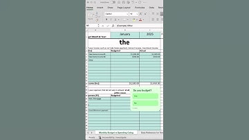 What is a Zero-based budget? #excel #economics #simplefinance #personalfinance #finance #budgeting