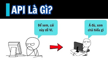 Giải Thích API Là Gì Trong 4 Phút | T101FVN