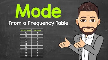 How to Find the Mode from a Frequency Table | Math with Mr. J