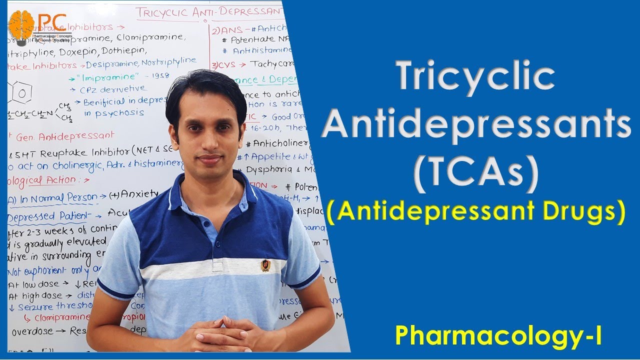 Antidepressant Drug Pharmacology (Part 3) | Tricyclic Antidepressant Drugs (TCAs) Pharmacology