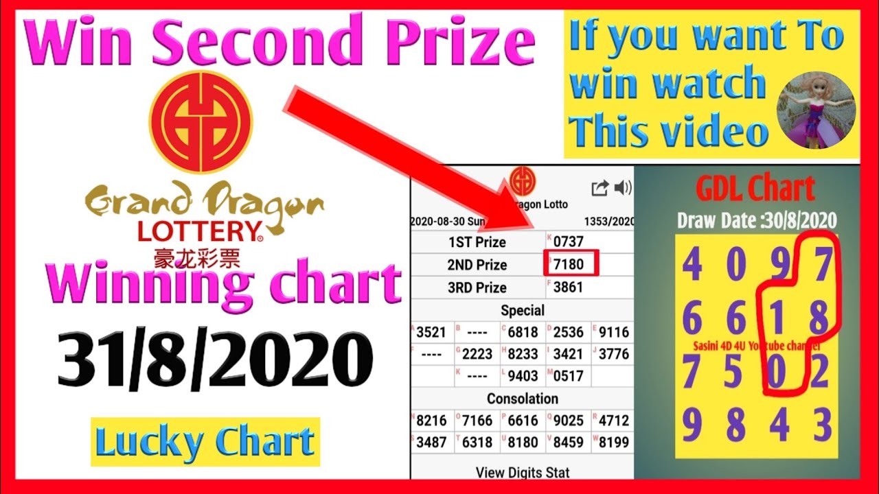 Grand Dragon Lotto 10 8 2020 Carta 4d Podium 10 8 2020 Youtube