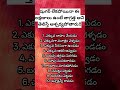 షుగర్ లేకపోయినా ఈ లక్షణాలు ఉంటే జాగ్రత్త!! #health #helthbenefits #healthyfood #healthy #shorts