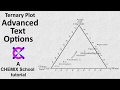 Advanced Ternary Plot Text Options in CHEMIX School