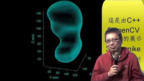 C++ openCV VideoCapture讀取影片影格與影像處理