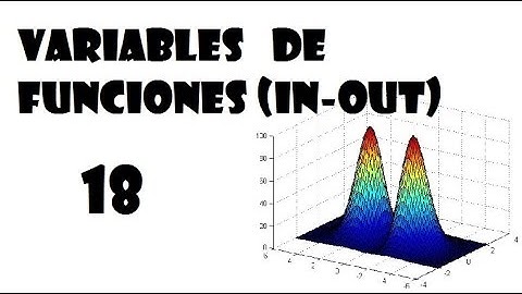 🖥   Variables de entrada y salida de funciones en Matlab