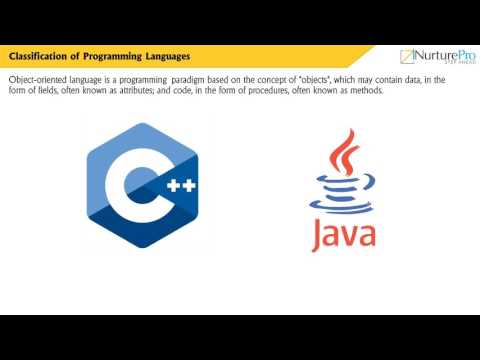 CHRP-PPL M01 C01 VD Classification of Programming Languages