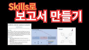 미쳤다... 한번 요청에 조사부터 그래프까지... Claude Skills 보고서 자동화가 이정도였어?