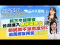 核能政策轉變